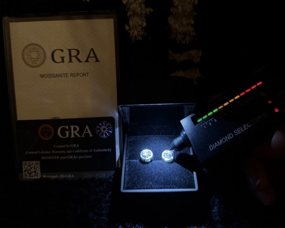 vvs1 moissanite earring